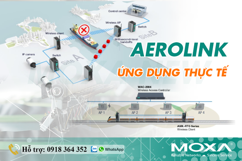 aerolink-va-ung-dung-thuc-te.png