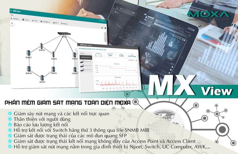 bo-doi-quan-ly-mang-tu-xa-–-mxview-va-mrc-moxa-remote-connect.png