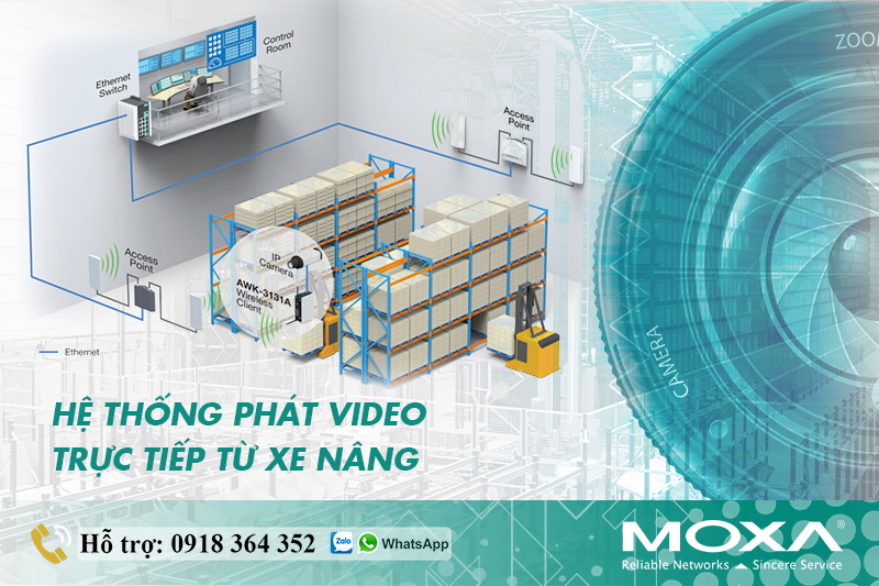 he-thong-phat-video-truc-tiep-tu-xe-nang-den-trung-tam-dieu-khien.png