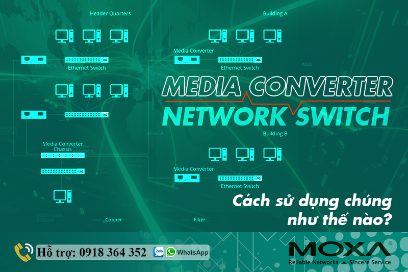 khi-nao-can-chon-thiet-bi-chuyen-doi-phuong-tien-media-converter-hay-thiet-bi-chuyen-mach-network-switch.png