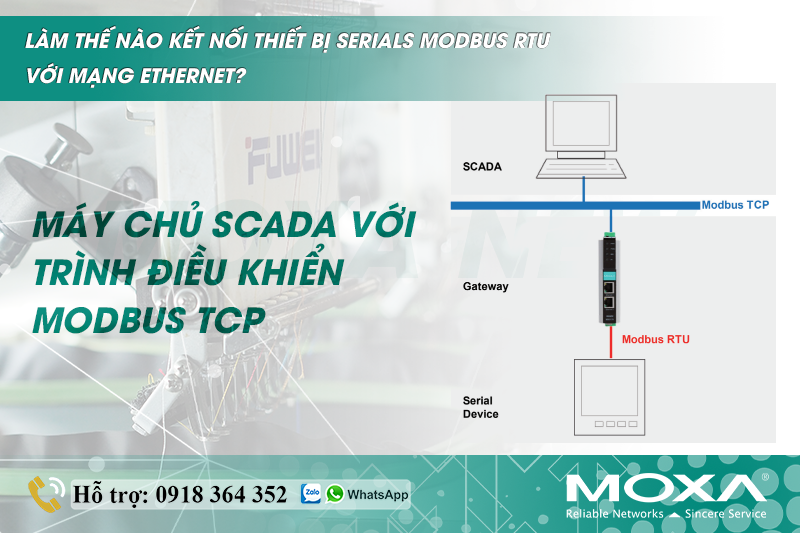 lam-the-nao-ket-noi-thiet-bi-serials-modbus-rtu-voi-mang-ethernet.png