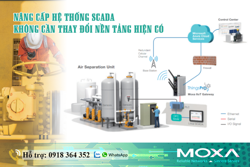 nang-cap-he-thong-scada-ma-khong-can-thay-doi-nen-tang-hien-co-hoac-ton-kem-ngan-sach.png