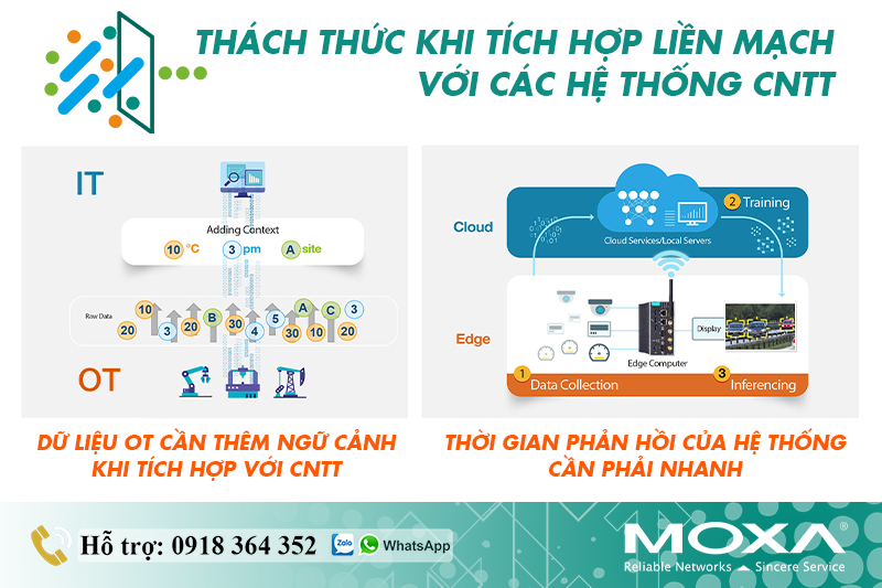 nhung-thach-thuc-tu-du-lieu-ot-1.png