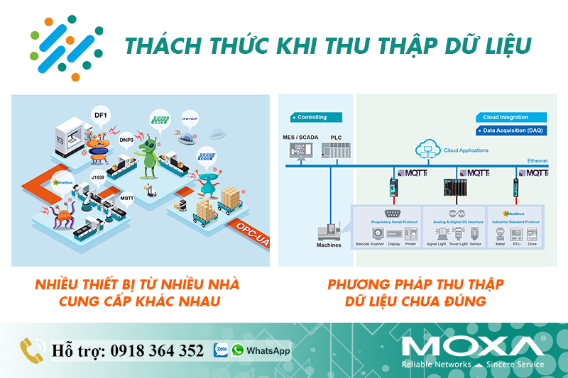 nhung-thach-thuc-tu-du-lieu-ot.png