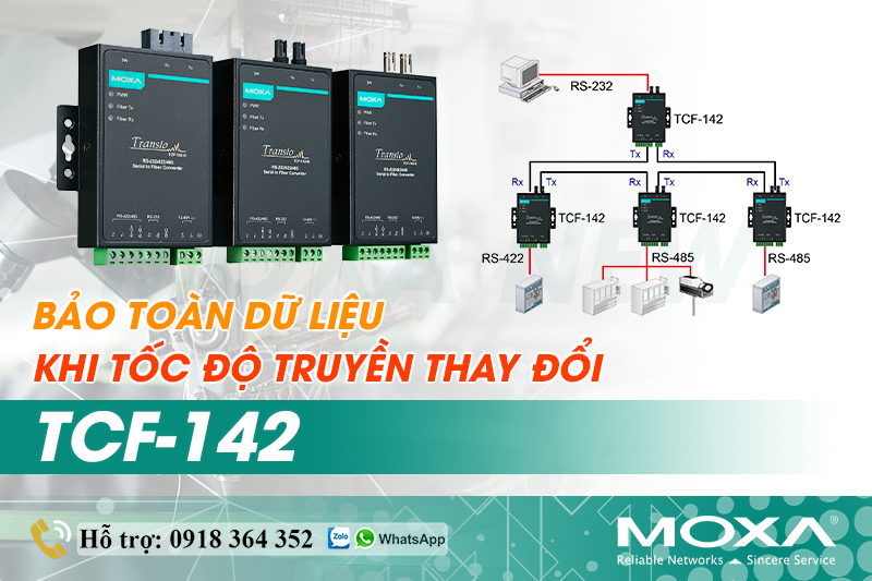 tcf-142-bao-toan-du-lieu-khi-toc-do-truyen-thay-doi.png