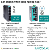 cach-chon-switch-cong-nghiep-khong-quan-ly-plug-play-phu-hop-voi-ung-dung-cua-ban.png
