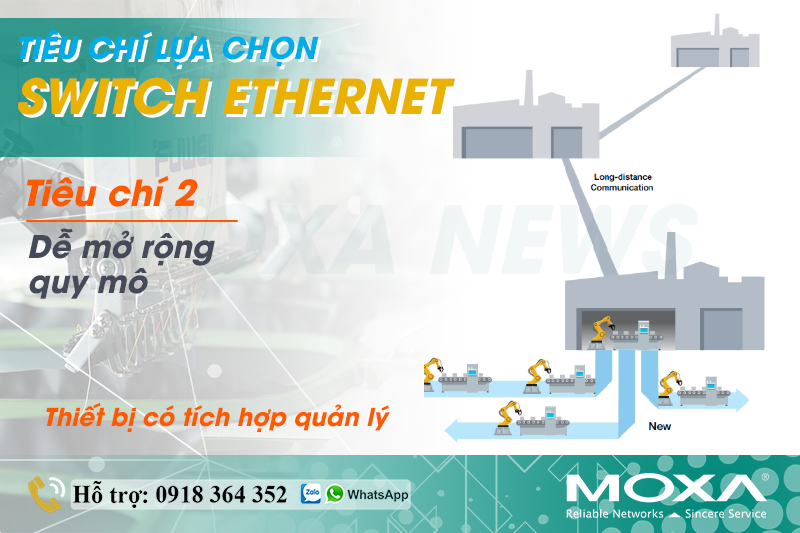 tieu-chi-chon-bo-chuyen-mach-ethernet-co-chuc-nang-quan-ly-1.png